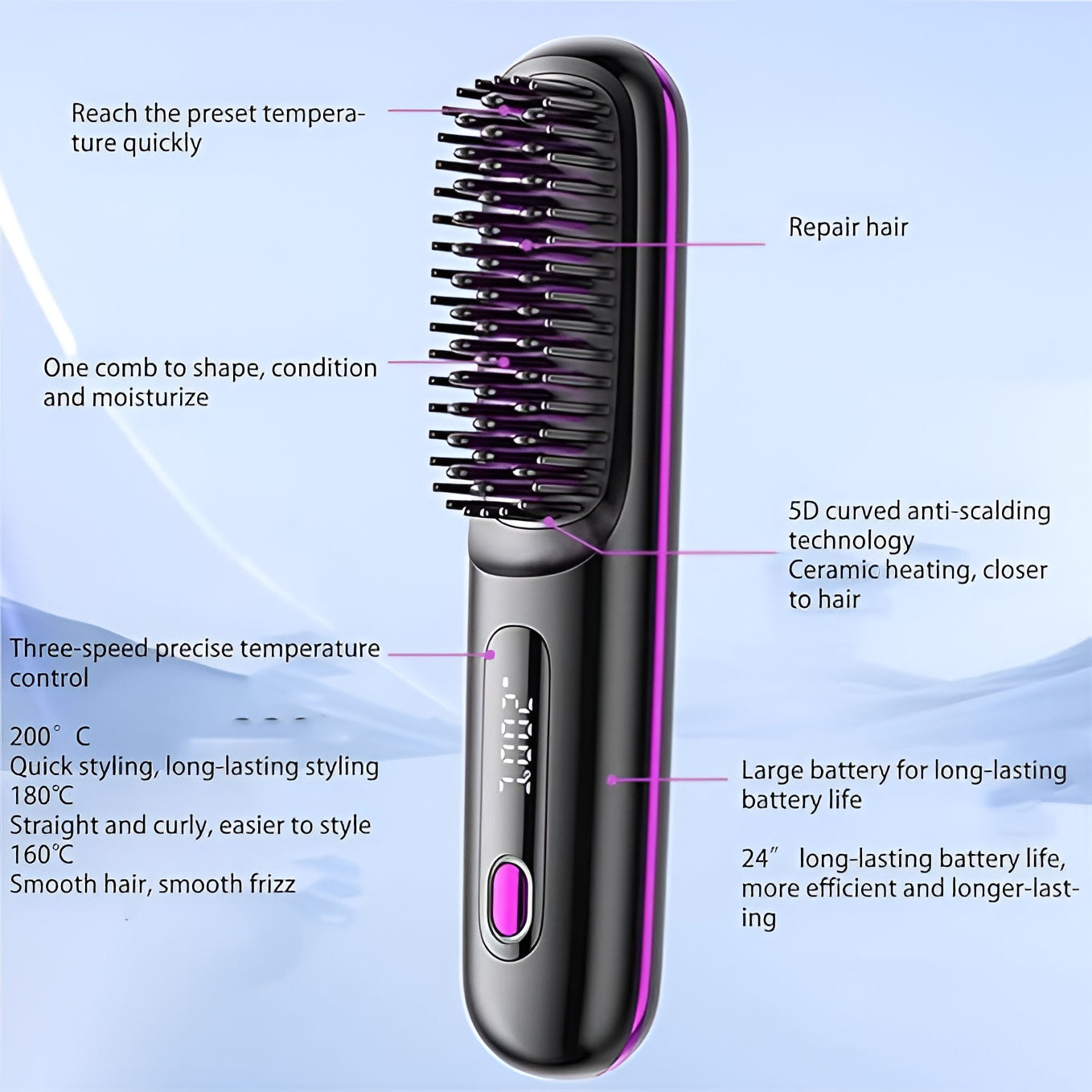 StraightEase™ Pro Hair Straightening Brush - 🚨 LAST CHANCE 50% OFF CLEARANCE SALE 🚨