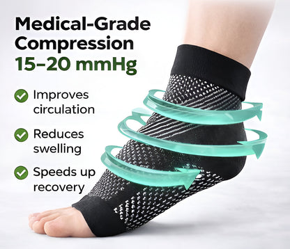 🦶 Aussie Mate™ FootGuard Pro™ Compression Ankle Socks 🚨 AUSSIE CLEARANCE SALE – 50% OFF TODAY! 🚨