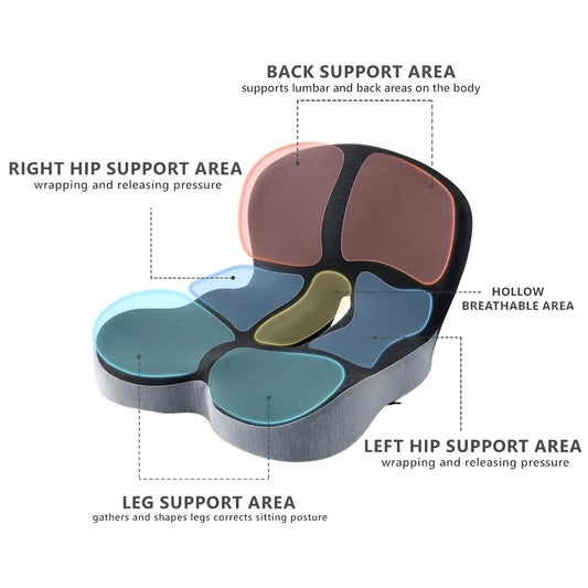 Sitting cushion with labeled support areas on a white background