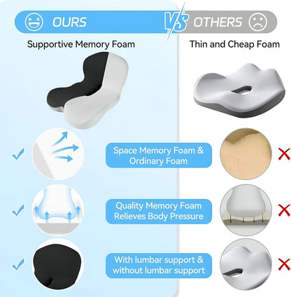 Comparison of supportive memory foam and thin, cheap foam with features highlighted.